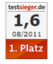 Testsieger