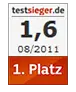 Testsieger