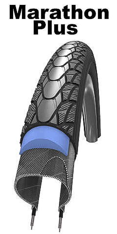 Schwalbe Marathon Plus HS 348