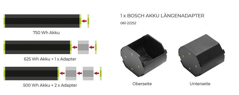 VLD VLD-II-1243-Adaper 750 a.625/5